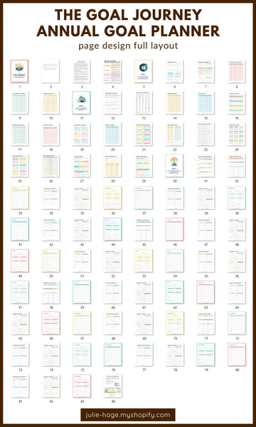 The Goal Journey Annual Goal Planner: printable *digital product*